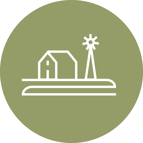 Future Acres